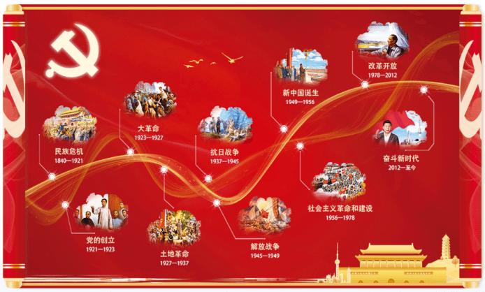 风华高科：第九届2024年第一次董事会会议于1月19日召开